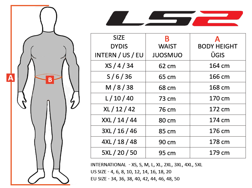 LS2 size table